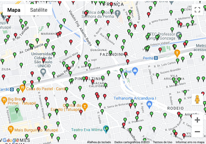 Monitore seus clientes facilmente